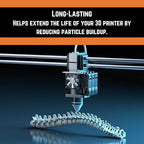 Carbon for 3D Printing & Laser Fume Filtration | Activated Carbon Depot | Low-Dust 3D Printer Filter Replacement Media | Thermally Activated GAC (27.5, Pounds)