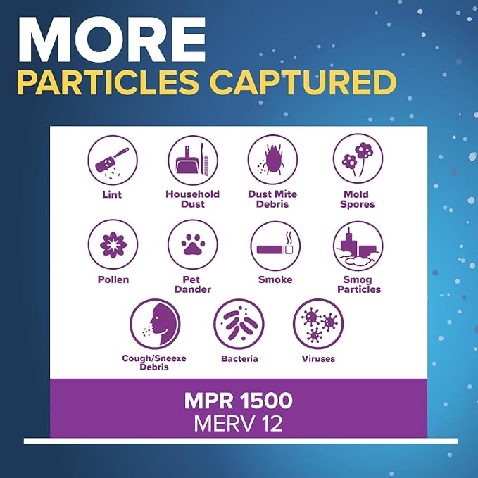 Filtrete 16x24x1 AC Furnace Air Filter, MERV 12, MPR 1500, CERTIFIED asthma & allergy friendly, 3 Month Pleated 1-Inch Electrostatic Air Cleaning Filter, 2-Pack (Actual Size 15.81x23.81x0.78 in)