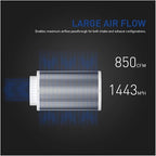 10 * 24 Hydroponic Carbon Air Filter/hydroponic 10 Inch 24 Inch Length Carbon air Filter RC48
