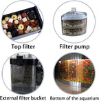 GOLDEAL Bio Balls Ceramic Rings Set, Aquarium Biological Filter Media with Mesh Bag for Fish Tank and Pond, Fish Tank Filter, Decorations, Accessories (2Pack,2.2lb)