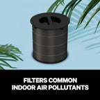 PuroAir 130i HEPA Air Purifiers for Home Pets - Covers Up To 600 Sq Ft - Filters Up To 99.9% of Pollutants, Smoke, Pollen, Dust - Quiet HEPA Air Filter - Air Purifiers for Bedroom