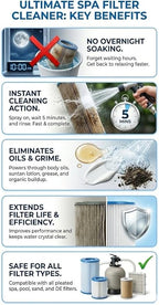 Ultimate Spa & Pool Filter Cleaner Spray, Professional Strength Fast Acting No Soak Hot Tub, Cartridge & Sand Filter Cleaning, Removes Body Oils, Sunscreen, Grease & Organic Build-Up (4 gallons)