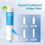 AQUA CREST 5 Years Capacity -Inline Water Filter for Refrigerator with 1/4-Inch Direct Connect Fittings, Idea for Ice Maker, RV, Refrigerator, RO System, In Line Water Line Filter, Reduces PFAS/PFOA
