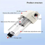 AMJ3000-03B/-03B-C,AMJ4000-04B/-04B-C,AMJ3000/4000 filter element type, water droplet separator for vacuum,AMJ series(AMJ4000-04B)