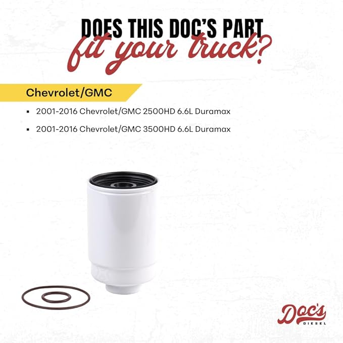 Doc's Diesel Fuel Filter DPS9059 | Compatible with Chevrolet/GMC 6.6L Duramax 2500HD, 3500HD 2001-2016 | Replaces TP3018