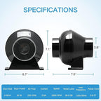 iPower 4 Inch 195 CFM Inline Fan Vent Blower, Speed Controller, Air Carbon Filter, 8 Feet 4-Layer Ducting, Temperature Humidity Monitor and Rope Hanger for Grow Tent Ventilation