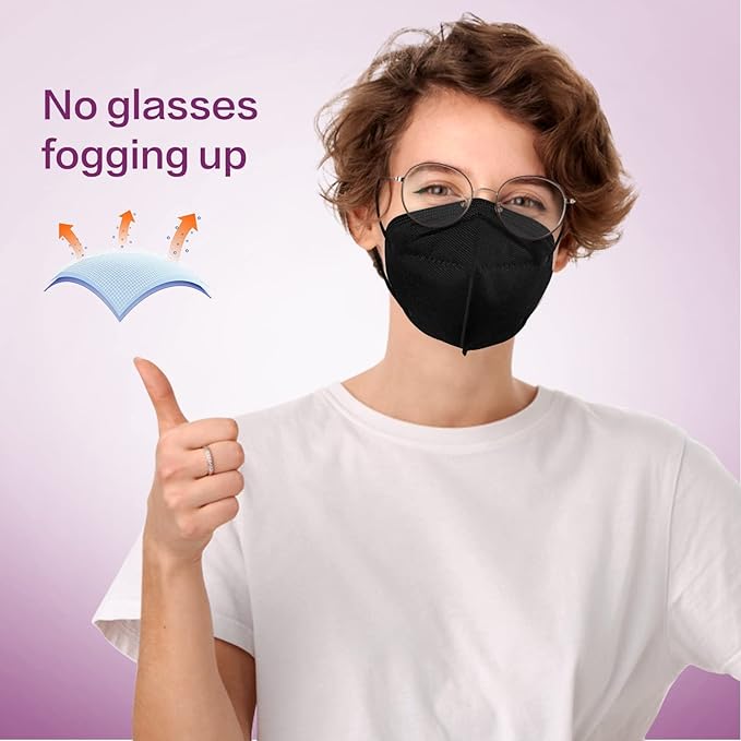 Miuphro KN95 Face Mask 50 Pack, Disposable Respirator Masks, 5 Layer Design Safety Mask for Protection, Ideal for Men and Women (Black)