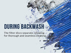 40 Micron Disc Spin Down Sediment Filter, Reusable ＆ Anti-Clog Whole House Water Filter, Pre-Filtration System for City/Well Water, 3/4" MNPT, BPA Free