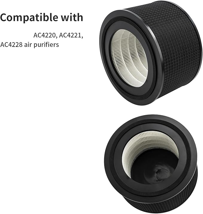 Air Filter, Compatible For Philips, Air Purifiers AC0950/10 AC0951/13 AC0820/10 AC0830 AC0650/10 AC0651/10 AC3210 AC3220 AC4220(FY0611)