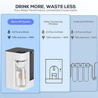 [Smart] Reverse Osmosis Water Filter Countertop,Ph+ & 6-Stage RO Water Filtration System-Alkaline Remineralization,4:1 Pure to Drain,40oz Auto-Fill & Stop Glass Carefe,No Installation Required(White)