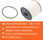 68436631AA 68157291AA 5083285AA 68406048AA 53034051AB Filter Kit Fit for 2019-2024 Ram 2500 3500 4500 5500 6.7L Replace 68065608AA PF46152 CA11034