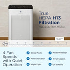 Medify MA-112 PRO Air Purifier with True HEPA H13 Filter | 5,948 ft² Extra Large Coverage in 1hr for Smoke, Wildfire, Odors, Pollution, Allergies, Pets | 99.97% Particle Removal 0.1-0.3 Microns