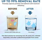 10 Micron Sediment Filter - Whole House Water Filter Cartridge - 4.5 x 20-inch Replacement - Compatible with All Whole House Water Filter System - (20 X 4.5, 2 Count)