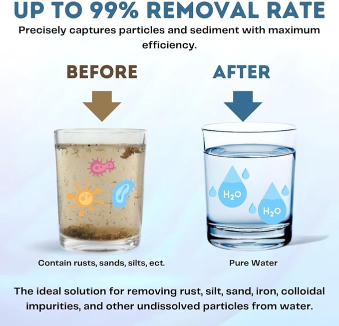 5 micron 20"X4.5" whole house water filter replacement cartridge Compatible with All Whole House Water Filter Systems. 3 pack