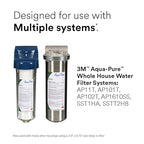 Aqua-Pure AP117 3M Whole House Standard Sump Replacement Water Filter Drop-in Cartridge, 5541731 (2-pack)