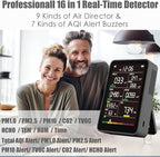 Professional Indoor Air Quality Monitor with AQI, Portable Real-Time Detector for Home Cars Plants and Pets (Black)