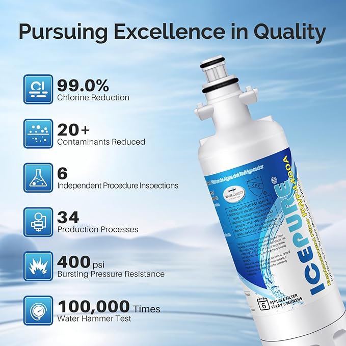 ICEPURE 4874960100 Refrigerator Water Filter Replacement for Blomberg Beko 4874960100 Water Filter, NSF/ANSI 42 certification, Reduces Chlorine Taste & Odor, 2PACK