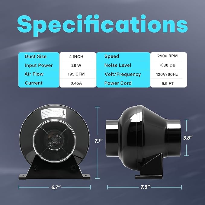 iPower 4 Inch 195 CFM Inline Fan, Air Carbon Filter, 8 Ft Al Foil Ducting, Speed Controller and Rope for Grow Tent, Ventilation & HVAC Heating Cooling