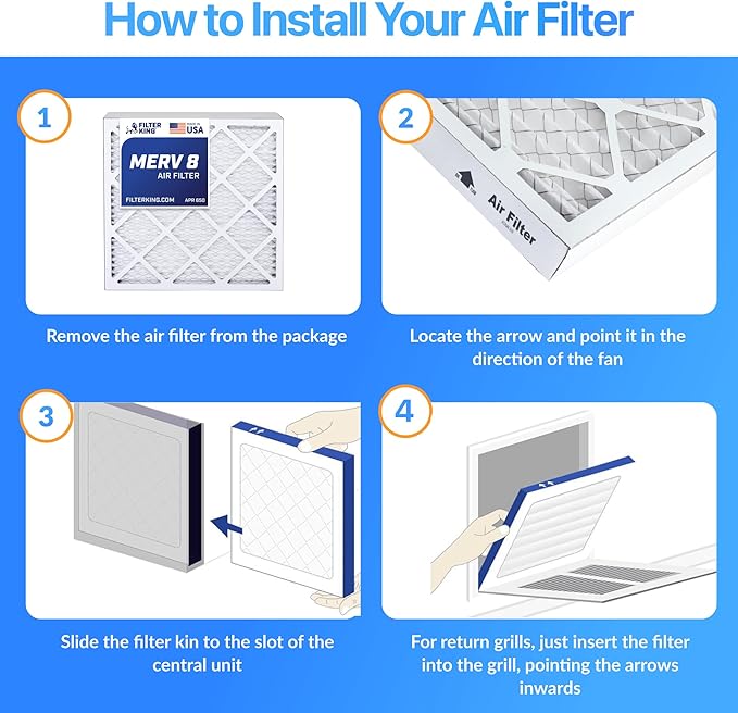 Filter King 34.5x66x1 Air Filter | 4-PACK | MERV 8 HVAC Pleated A/C Furnace Filters | MADE IN USA | Actual Size: 34.5 x 66 x .75"