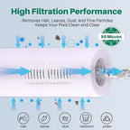 TOREAD Replacement for Pool Filter PA120, Ultra-B2, CX1200RE, C1200, Unicel C-8412, Filbur FC-1293, Waterway Clearwater II, Pro Clean 125, 817-0125N, Aladdin 22002, L x OD:23 1/4"x 8 15/16" (1)