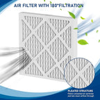 MERV-13 Air Filter Replacement Set Compatible with AlorAir PureAiro HEPA Pro Air Scrubber and PureAiro HEPA Max Air Scrubber 770, 870, 970, 14.3×13.6×0.79 in, 5 Pack