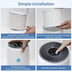 Core Mini Replacement Filter for LEVOIT Core Mini Air Purifier,Core Mini-P,3-in-1 Pet Care High Efficiency H13 HEPA Filter, Mini-RF Filter with Activated Carbon,Replace Part #Core Mini-RF,Yellow