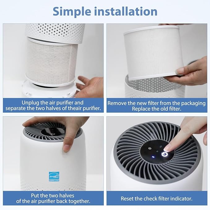 Core Mini Replacement Filter for LEVOIT Core Mini Air Purifier,Core Mini-P,3-in-1 Pet Care High Efficiency H13 HEPA Filter, Mini-RF Filter with Activated Carbon,Replace Part #Core Mini-RF,Yellow