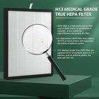 2 Set HSP001 Filter Replacements for HSP001 Smart True HEPA Air Purifier, 4 Stage Filtration of Fine Pre-Filter, Activated Carbon, Cold Catalyst and H13 True HEPA Filter