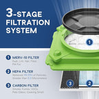 AlorAir CleanShield HEPA 550 - Heavy Duty Commercial Air Scrubber HEPA Filter System, 25' Power Cord with Lighted End and Roto-Molded Unbreakable Housing Air Cleaner, cETL Listed, Green (Pack of 8)