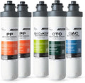 iSpring F5DS-NC Full Filter Replacement Set, Fits DS4B-NC & DS4S-NC Bottleless Water Dispenser, Up to 12 Months Based on Use & Water Quality, Includes 2x FPDS, 1x FGKDS, 1x FCNCDS and 1x FTDS
