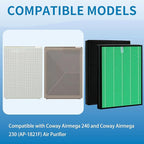Airmega 230/240 Filter Replacement, Compatible with Coway Airmega 230 & Coway Airmega 240 Air Purifier(AP-1821F) Part # 3111151, Max 2 Green True HEPA and Active Carbon Filter, 2 Pack