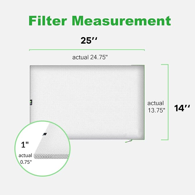REair 14x25x1 Air filter Pro Kit, Washable and Reusable Air Filter 14x25x1 for AC HVAC Furnace, MERV 8 Air Filters Machine Washable & Dryer Friendly, AC Furnace Air Filter, Include 2 Filters&1 Frame