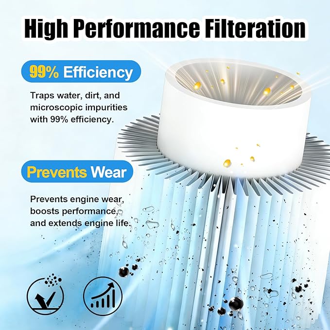 iFJF TP1015 Fuel Filter and 134001 Housing Cap Replacement for Duramax 6.6L 2017-2024 Chevy Silverado/GMC Sierra 2500HD 3500HD L5P Diesel Engine (Gold Cap)