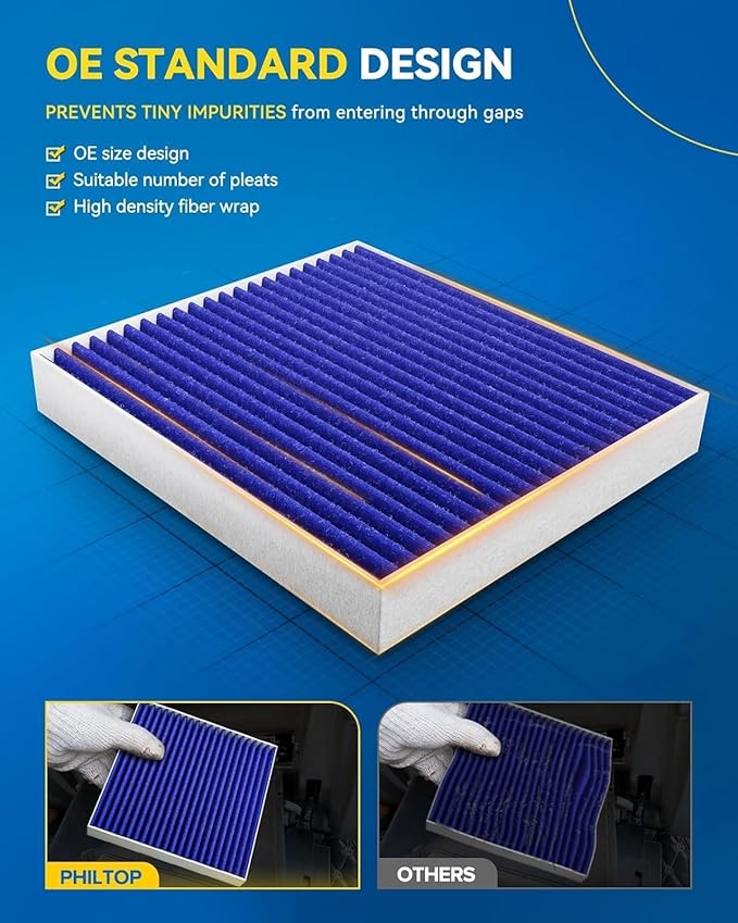 PHILTOP Premium Cabin Air Filter w/Dual Activated Carbon, Compatible with CF11719 Mercedes-Benz GLC300, C300, GLE350, E300, ML350, GLS450, E400, E450, E350, GL450, C43 AMG, GLE400, GLS550, GLC350e