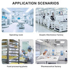 Fan Filter Unit Laminar-Flow-Hood Yzzwer - FFU HEPA Filters for Class 100/ISO 5 Cleanliness Clean Room Mycology and Mushroom Room Work 46" x 22.6" (HEPA Filter)
