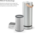 Molekule Air Pre-Filter - Authentic Molekule High Efficiency Pre-Filter Replacement System - Captures Pet Hair, Dust & Large Particles - Purifier Maintenance for Improved Air Quality - 2-Pack