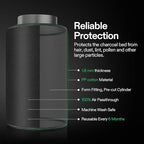 VIVOSUN 4 Inch Air Carbon Filter Smelliness Control with Australia Virgin Charcoal for Inline Fan and 4 Inch Prefilter for 4" Carbon Filter, Black, 9.84" Long
