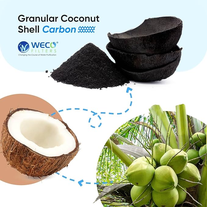 WECO Coco Shell Catalytic Carbon for Water Filters - Replacement Media for Chlorine, Chloramine, Iron, Sulfur Removal and More - 1 cu.ft (12 X 40 MESH)