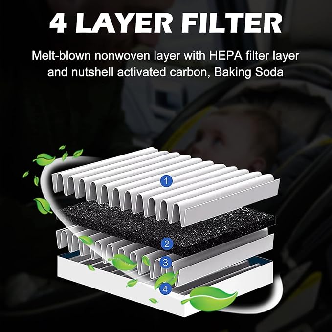 2PCS Capume Cabin Air Filter Replacement for CF11966, Sierra 1500 2019-2025, Silverado 1500 2019-2025, Yukon 2021-2025, Equinox 2018-2025, Blazer 2019-2025