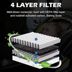 2Pcs Capume for Cabin Air Filter JM133 Fits for 2021-2025 Elantra, 2022-2024 Ioniq 5, 2021-2025 Santa Fe, 2020-2025 Sonata, 2022-2025 Tucson, 2021-2025 K5, Fits 97133 - L1000, 97133-N9100, PC99594P