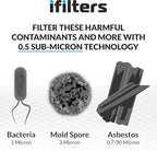 U200UV Ultraviolet UV Drinking Water Filtration Purifier System 3 Stage Ultimate Filter & Sterilize - Built in USA