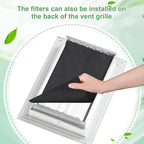 2 Rolls of Vent Filters Kit 100'' x 40'' Electrostatic Media 200" Installation Tape Versatile Customizable Vent Filter for Home Ac and Heating(Black)