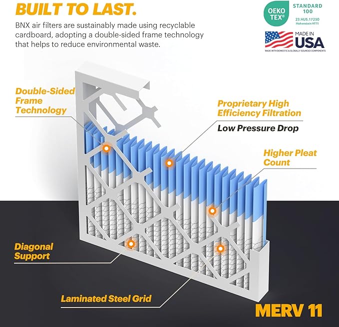 BNX TruFilter 24x24x1 Air Filter MERV 11 (4-Pack) - MADE IN USA – Air Conditioner AC Furnace Filters for Allergies, Dust, Pet, Smoke, Allergy MPR 1200 FPR 7 (Actual Size: 23.38 x 23.38 x 0.75 Inches)