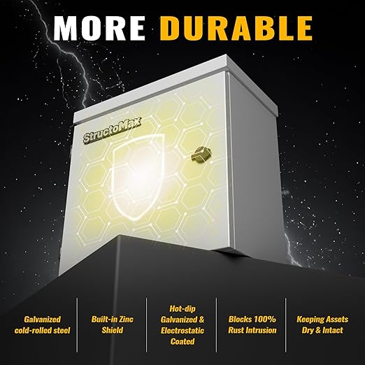 Steel Electrical Box, 24"x24"x8" Steel Enclosure, IP67 Waterproof & Rust-Resistant, Outdoor/Indoor Electrical Junction Box with Mounting Plate for Wall/Pole Mount