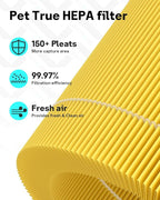 Leemone Core Mini Pet Replacement Filter for LEVOIT Core Mini Air Purifiers, High-Efficiency Activated Carbon, Replace Part Core Mini-RF, 3 Pack,yellow