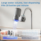 Faucet Water Filter, NSF 42 Certified Sink Water Filter with Blue Light, Remove Chlorine,Odor & Heavy Metals, Fits 15/16“, 13/15”, 3/4" Kitchen Faucets, Filters 100+ Gallons,1* Filter, LJ203