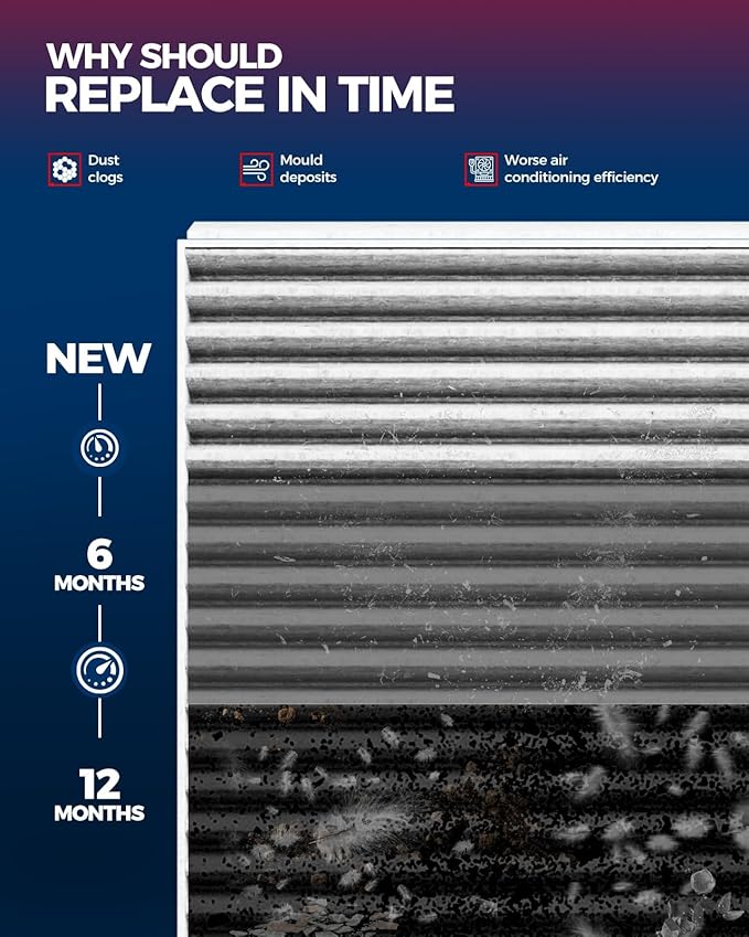 KAX Cabin Air Filter, CF10435 Replacement for S60, XC70, XC60, V70, V60 Cross Country, V60, S60 Cross Country, Evoque, w/Activated Carbon Passenger Compartment Air Filter