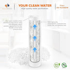 Aquaboon 1 Micron 20 x 4.5 Sediment Water Filter Replacement Cartridge | Whole House Sediment Filtration | Compatible with AP810-2, SDC-45-2005, FPMB5-20, P5-20, FP25B, 155358-43, 8 Pack