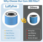 Core 300 Smoke Filter for LEVOIT Core 300/ Core 300S/ Core 300-P/Core 300S-P/Core P350 Air Purifi-ers, 3-IN-1 HEPA Filter, Compared to Part# Core 300-RF, Blue (2 Pack)