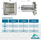 (4 Inch) Wall Vent Cover with Metal Mesh Screen,Exterior Hood Vent for House,Extended air Pipe.